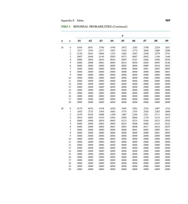 On Its Municipal The Oty Of A States That The Rate It Charges Per 5 Ccf Of Redential Water Is 21 52 How Do The Reside 15