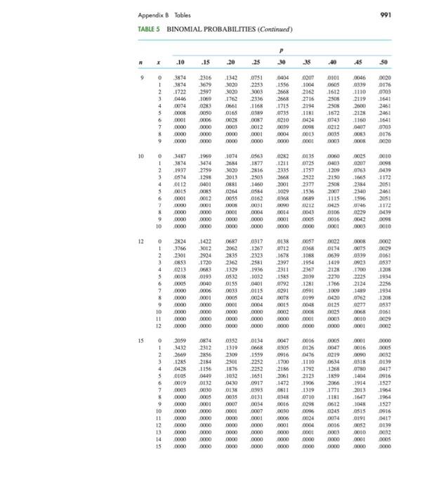 On Its Municipal The Oty Of A States That The Rate It Charges Per 5 Ccf Of Redential Water Is 21 52 How Do The Reside 17