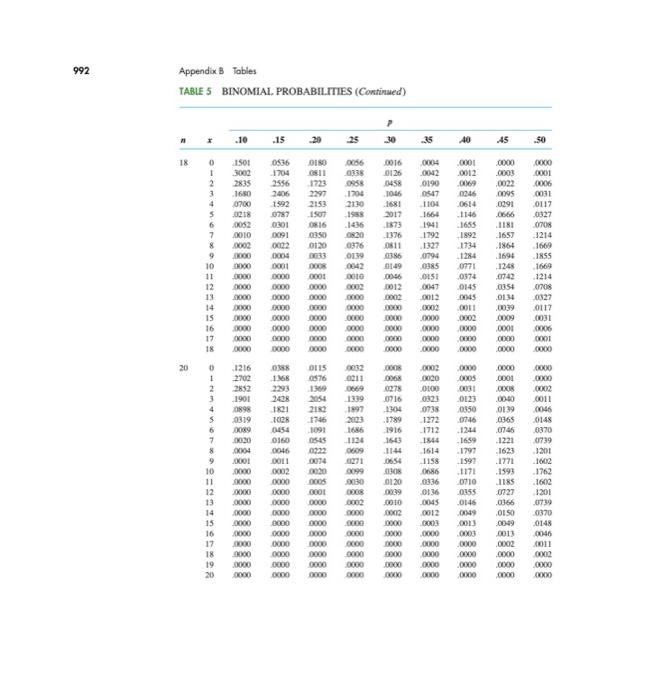On Its Municipal The Oty Of A States That The Rate It Charges Per 5 Ccf Of Redential Water Is 21 52 How Do The Reside 18