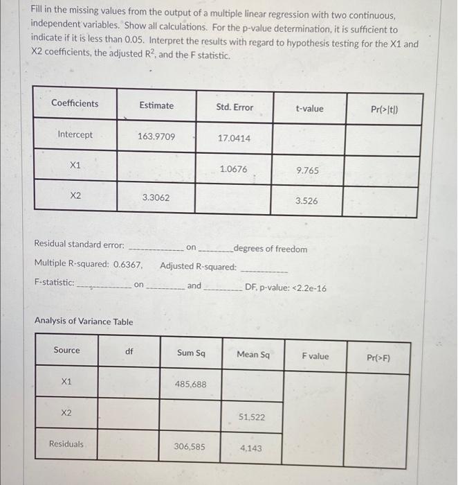 Fill In The Missing Values From The Output Of A Multiple Linear Regression With Two Continuous Independent Variables S 1