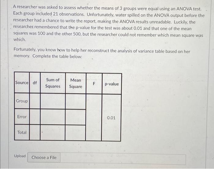 A Researcher Was Asked To Assess Whether The Means Of 3 Groups Were Equal Using An Anova Test Each Group Included 21 1
