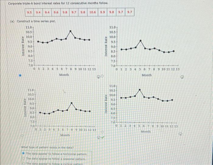 Corporate Triple A Bond Interest Rates For 12 Consecutive Months Follow 9 5 9 4 9 4 9 6 9 8 9 7 9 8 10 6 9 9 A Constr 1