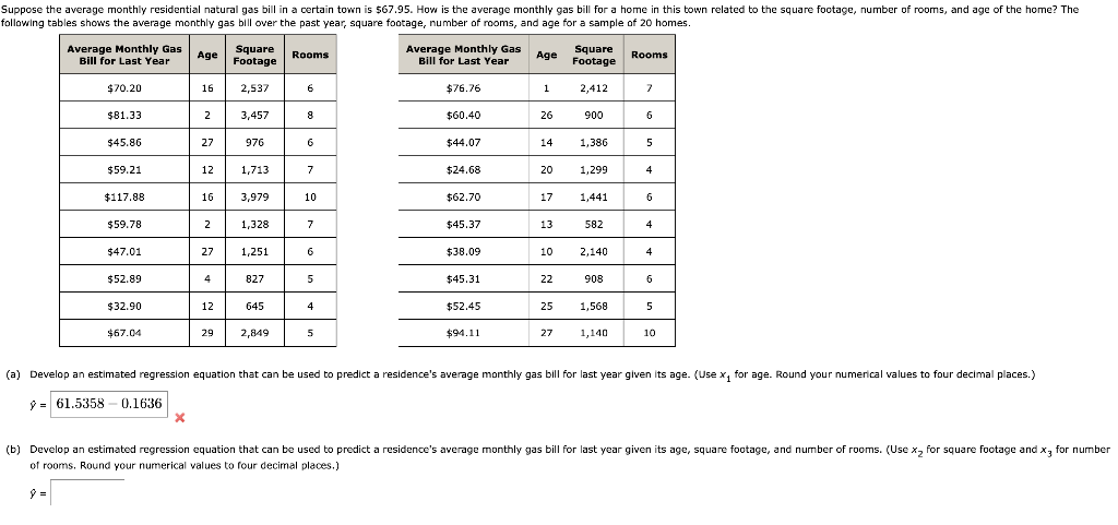 Suppose The Average Monthly Residential Natural Gas Bill In A Certain Town Is 67 95 How Is The Average Monthly Gas Bil 1