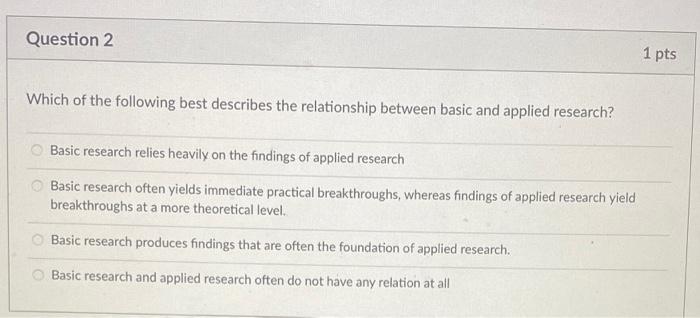 Question 2 1 Pts Which Of The Following Best Describes The Relationship Between Basic And Applied Research Basic Resear 1