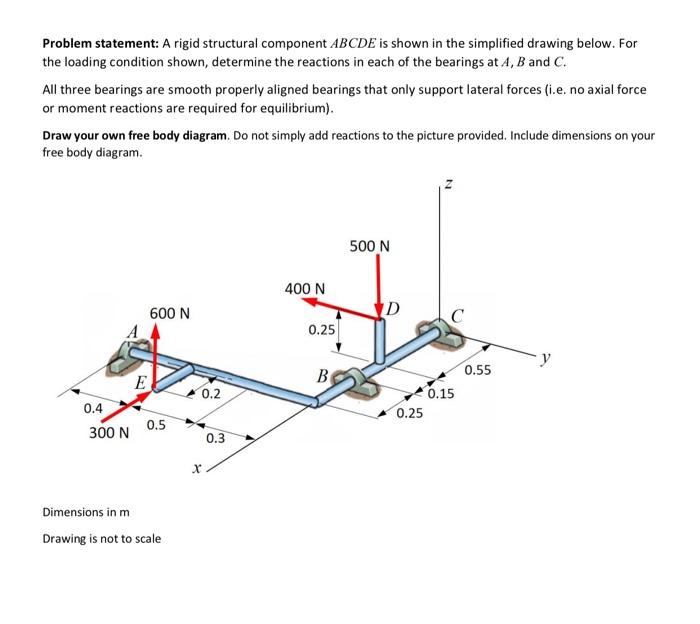 Problem Statement A Rigid Structural Component Abcde Is Shown In The Simplified Drawing Below For The Loading Conditio 1