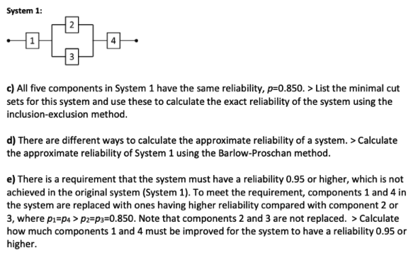 Reliability Analysis 1