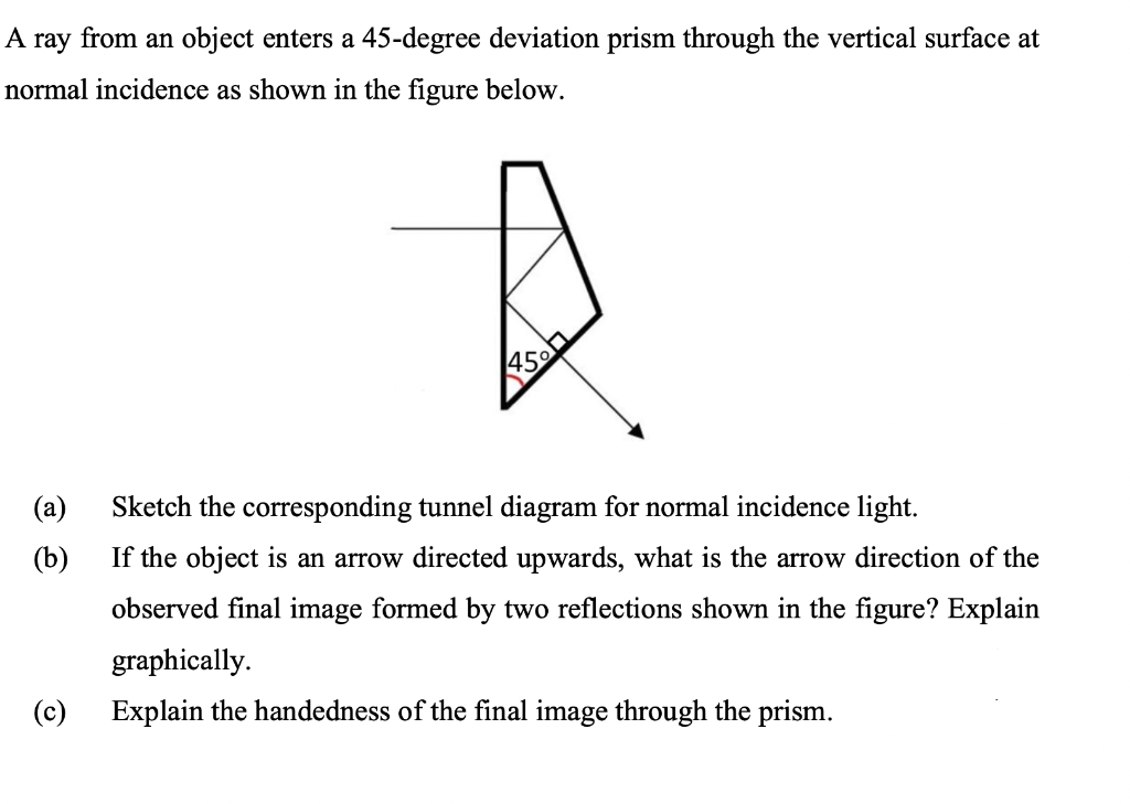 A Ray From An Object Enters A 45 Degree Deviation Prism Through The Vertical Surface At Normal Incidence As Shown In The 1