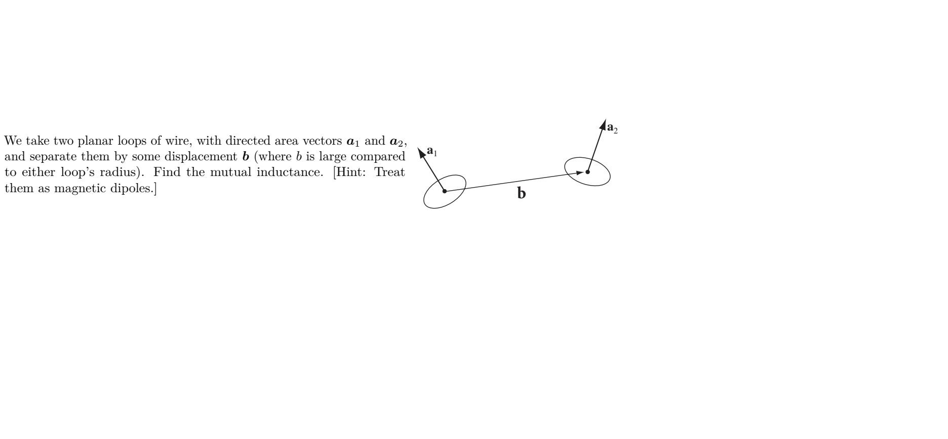 A We Take Two Planar Loops Of Wire With Directed Area Vectors A And A2 And Separate Them By Some Displacement B Whe 1
