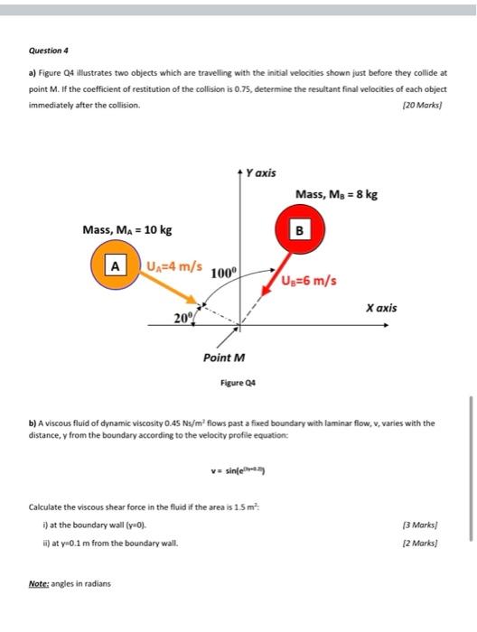 Question 4 A Figure Q4 Illustrates Two Objects Which Are Travelling With The Initial Velocities Shown Just Before They 1