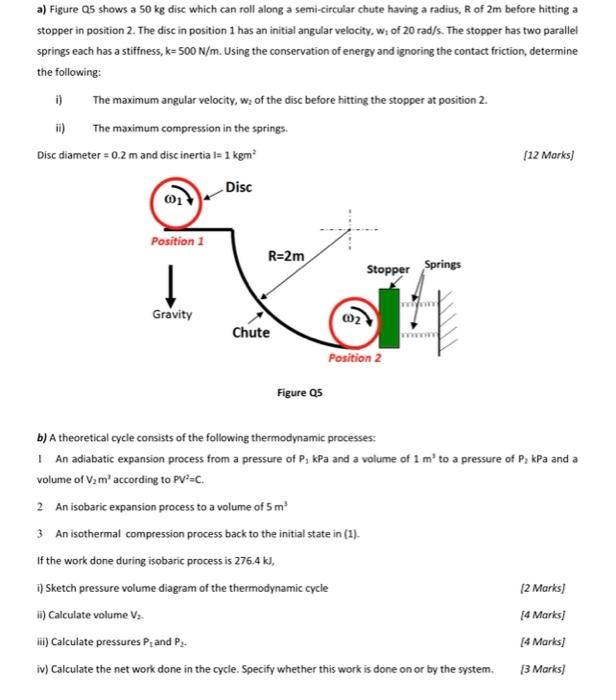 A Figure Q5 Shows A 50 Kg Disc Which Can Roll Along A Semi Circular Chute Having A Radius R Of 2m Before Hitting A Sto 1