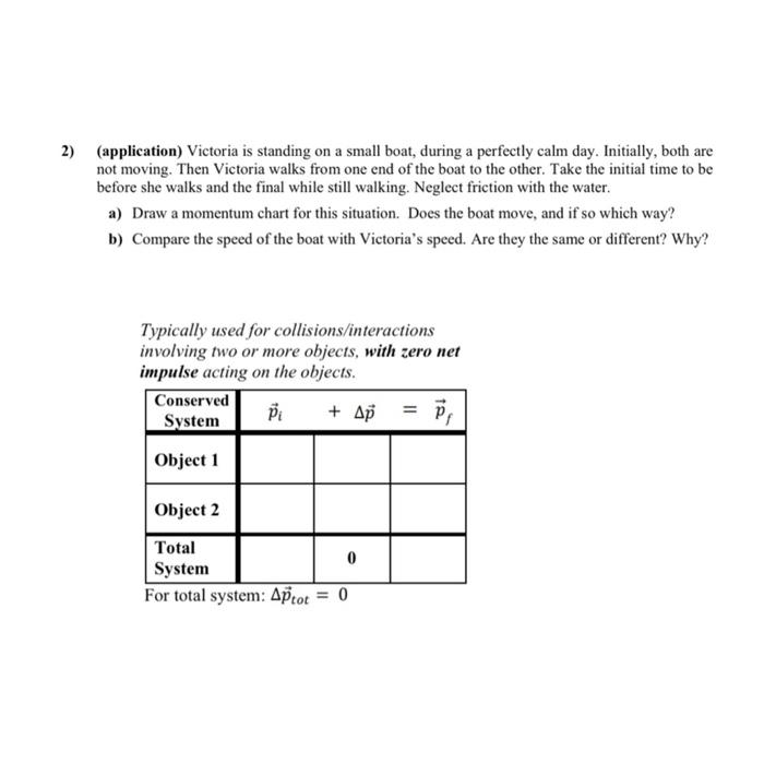 2 Application Victoria Is Standing On A Small Boat During A Perfectly Calm Day Initially Both Are Not Moving Then 1