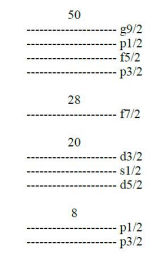 50 28 20 8 G9 2 Pl 2 F5 2 P3 2 17 2 D3 2 1 2 D5 2 Pl 2 P3 2 Draw Level Occupation Diagrams And Hence Dete 1