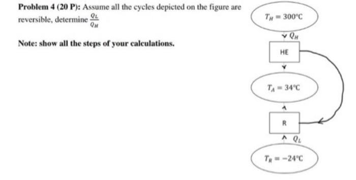 Problem 4 20 P Assume All The Cycles Depicted On The Figure Are Reversible Determine Qh Note Show All The Steps Of 1
