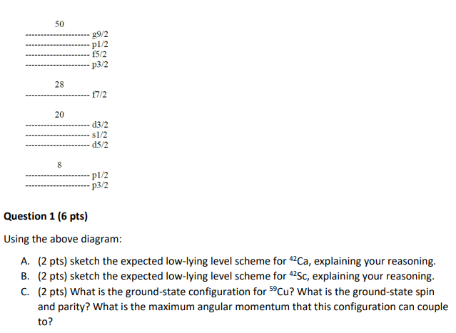 50 28 20 G9 2 Pl 2 15 2 P3 2 17 2 D3 2 S1 2 D5 2 8 Pl 2 P3 2 Question 1 6 Pts Using The Above Diagram A 2 Pts Sket 1