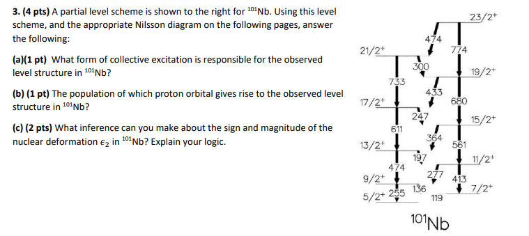 3 4 Pts A Partial Level Scheme Is Shown To The Right For 101nb Using This Level Scheme And The Appropriate Nilsson 1