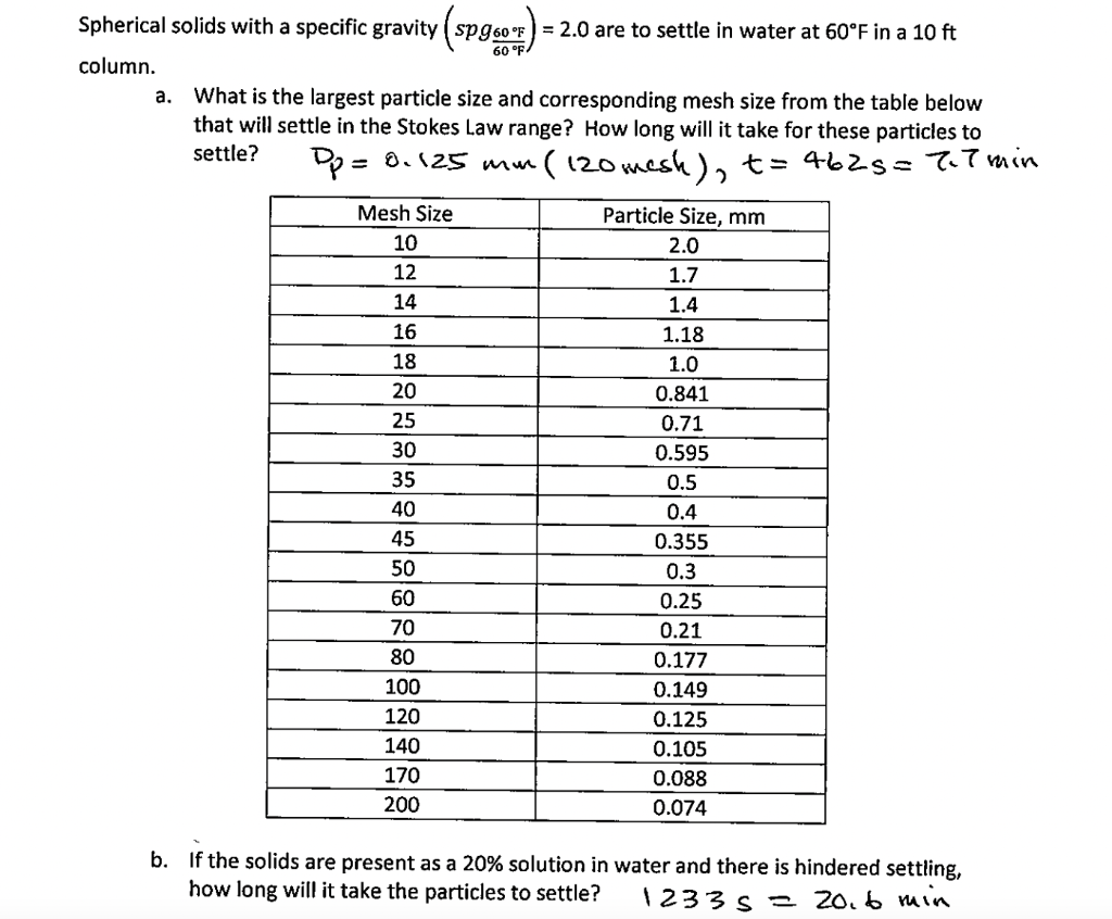 Spherical Solids With A Specific Gravity Spg60 F 2 0 Are To Settle In Water At 60 F In A 10 Ft 60 F Column A What 1
