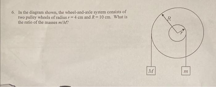 6 In The Diagram Shown The Wheel And Axle System Consists Of Two Pulley Wheels Of Radius R 4 Cm And R 10 Cm What Is T 1