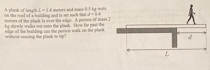A Plank Of Length L 1 4 Meters And Mass 0 5 Kg Rests On The Roof Of A Building And Is Set Such That D 0 4 Meters Of 1
