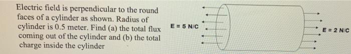 Electric Field Is Perpendicular To The Round Faces Of A Cylinder As Shown Radius Of Cylinder Is 0 5 Meter Find A The 1