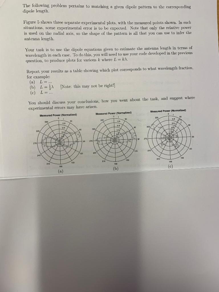 The Following Problem Pertains To Matching A Given Dipole Pattern To The Corresponding Dipole Length Figure 5 Shows Thr 1