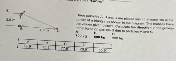 2 5 M B A 78 9 4 5 M B 75 2 77 6 Three Particles A B And C Are Placed Such That Each Lies At The Corner Of A Triangl 1