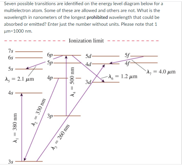 Seven Possible Transitions Are Identified On The Energy Level Diagram Below For A Multielectron Atom Some Of These Are 1