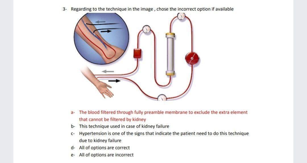 3 Regarding To The Technique In The Image Chose The Incorrect Option If Available A The Blood Filtered Through Fully 1