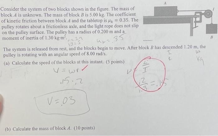 Consider The System Of Two Blocks Shown In The Figure The Mass Of Block A Is Unknown The Mass Of Block B Is 5 00 Kg T 1
