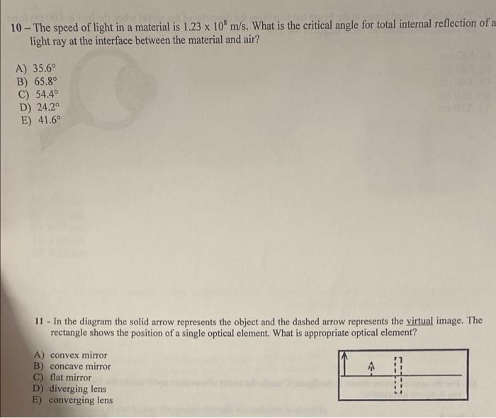 Polo 10 The Speed Of Light In A Material Is 1 23 X 10 M S What Is The Critical Angle For Total Internal Reflection Of 1
