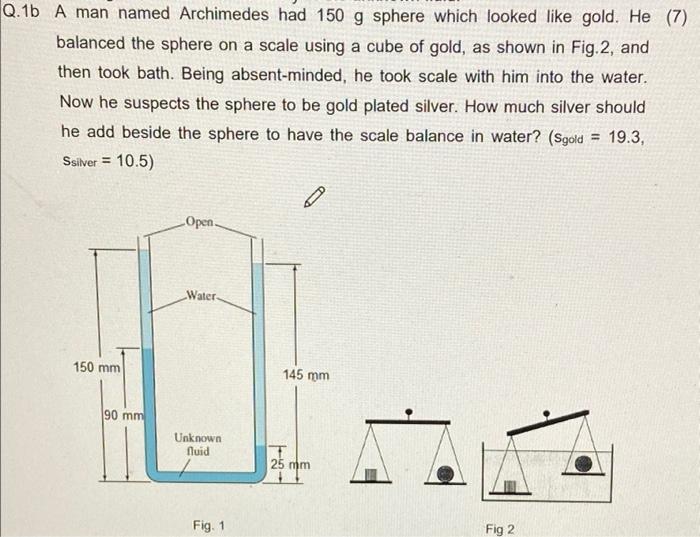 Q 1b A Man Named Archimedes Had 150 G Sphere Which Looked Like Gold He 7 Balanced The Sphere On A Scale Using A Cube 1