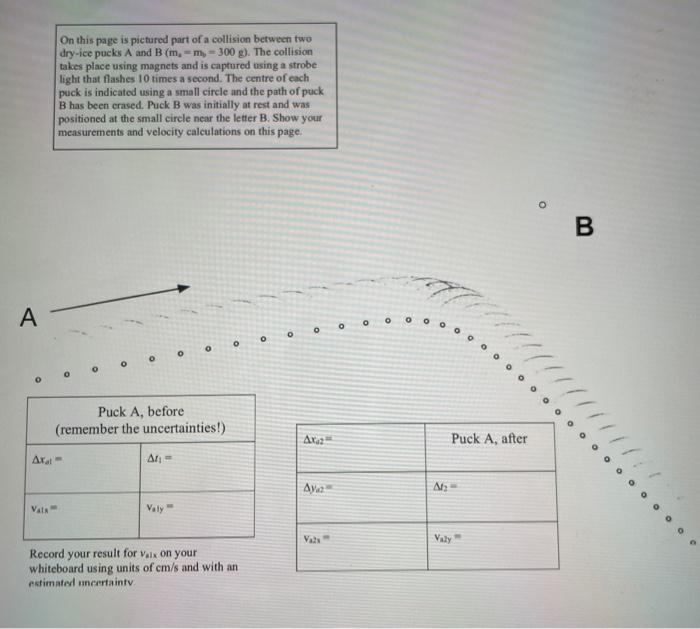 1 Observe Label The Points On The Page Where The Collision Appears To Begin And End Explain How You Can Tell 2 Reas 2
