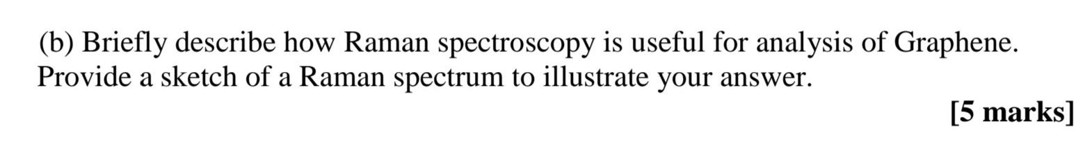 B Briefly Describe How Raman Spectroscopy Is Useful For Analysis Of Graphene Provide A Sketch Of A Raman Spectrum To 1