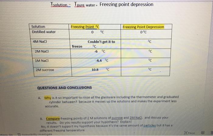 Ctions On Tsolution Pure Water Freezing Point Depression Freezing Point C Freezing Point Depression 0 C 0 Couldn T 1