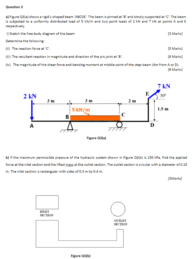 Question 3 A Figure Q3 A Shows A Rigid L Shaped Beam Abcde The Beam Is Pinned At B And Simply Supported At C T 1