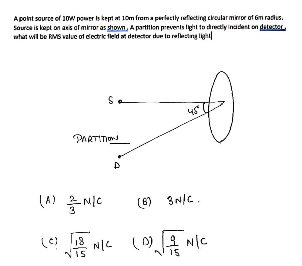 A Point Source Of 10w Power Is Kept At 10m From A Perfectly Reflecting Circular Mirror Of 6m Radius Source Is Kept On A 1