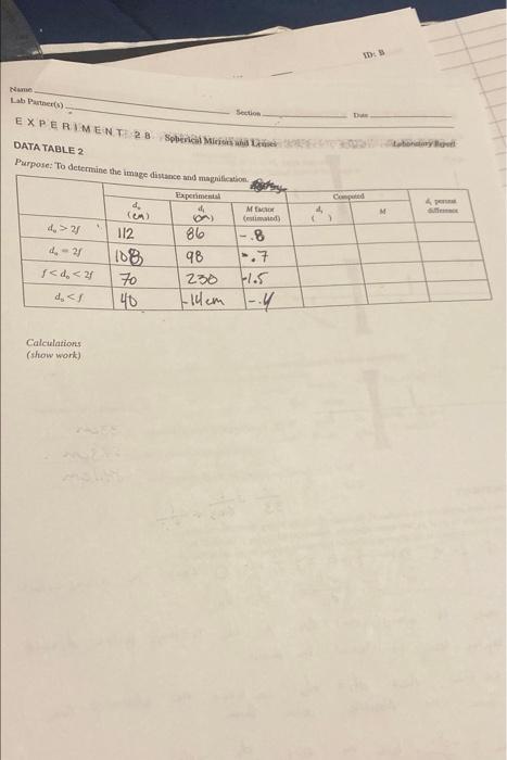 Name Lab Partner S Section Experiment 28 Spherical Micies And Le Data Table 2 Purpose To Determine The Image Distance 1