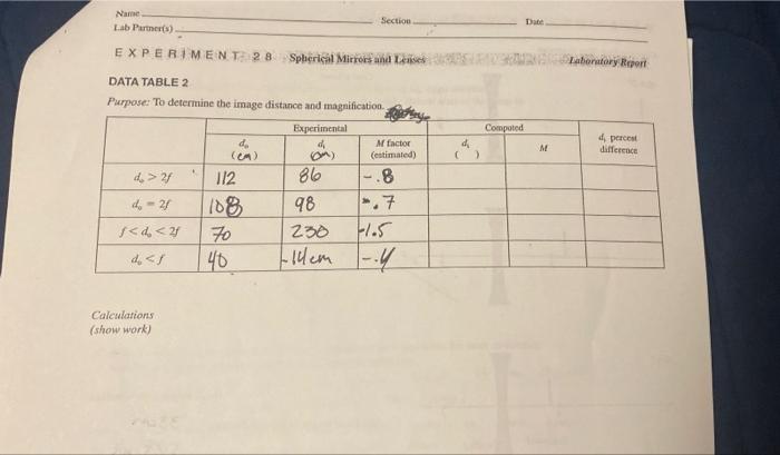 Name Lab Partner S Section Experiment 28 Spherical Micies And Le Data Table 2 Purpose To Determine The Image Distance 3