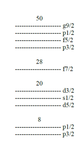 Using The Above Diagram A 2 Pts Sketch The Expected Low Lying Level Scheme For 42ca Explaining Your Reasoning B 1