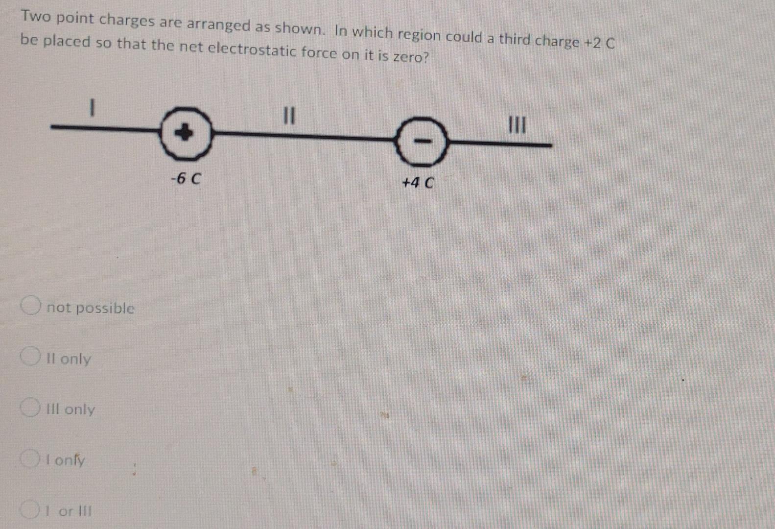Two Point Charges Are Arranged As Shown In Which Region Could A Third Charge 2 C Be Placed So That The Net Electrostat 1