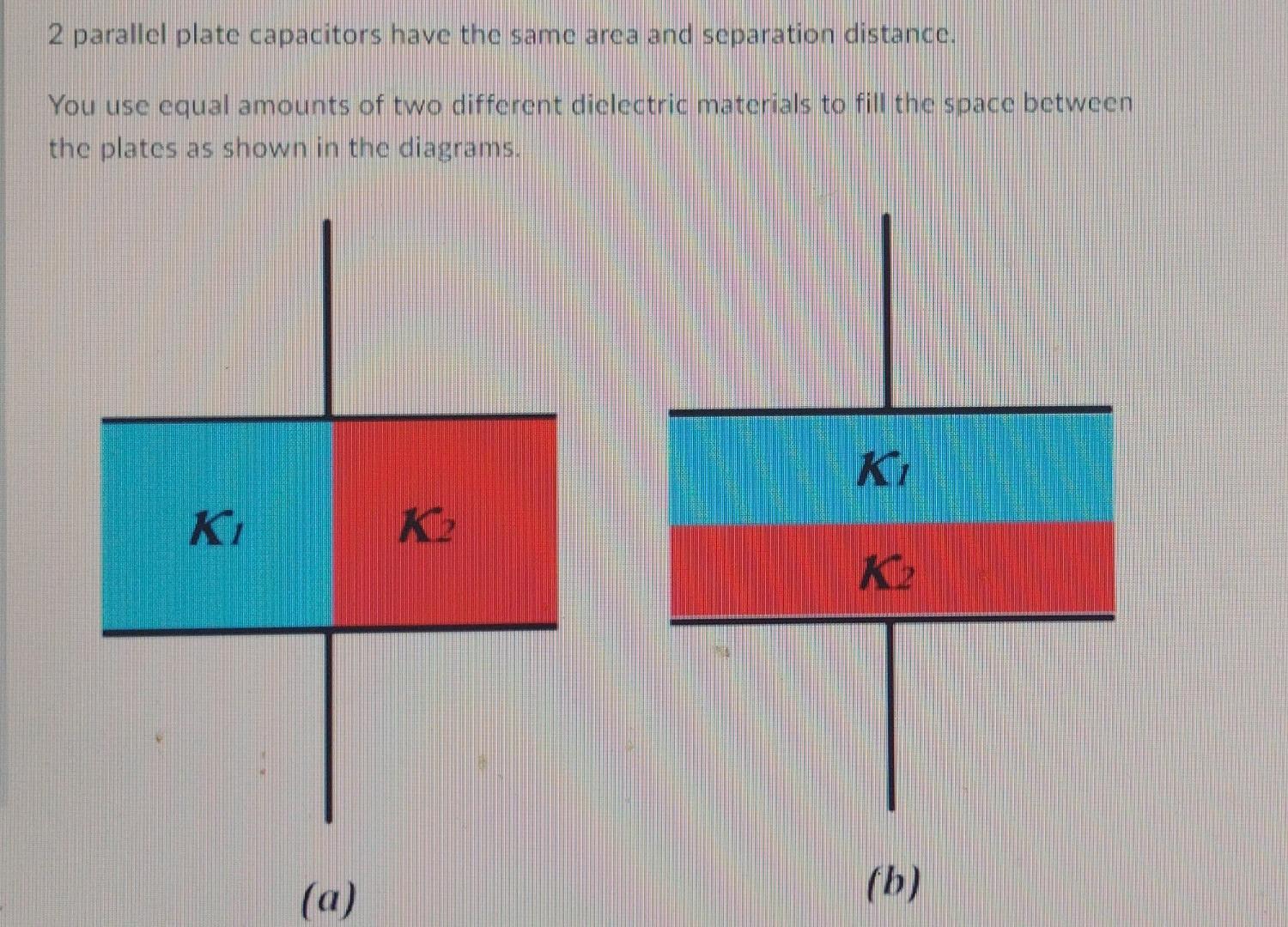 2 Parallel Plate Capacitors Have The Same Area And Separation Distance You Use Equal Amounts Of Two Different Dielectri 1