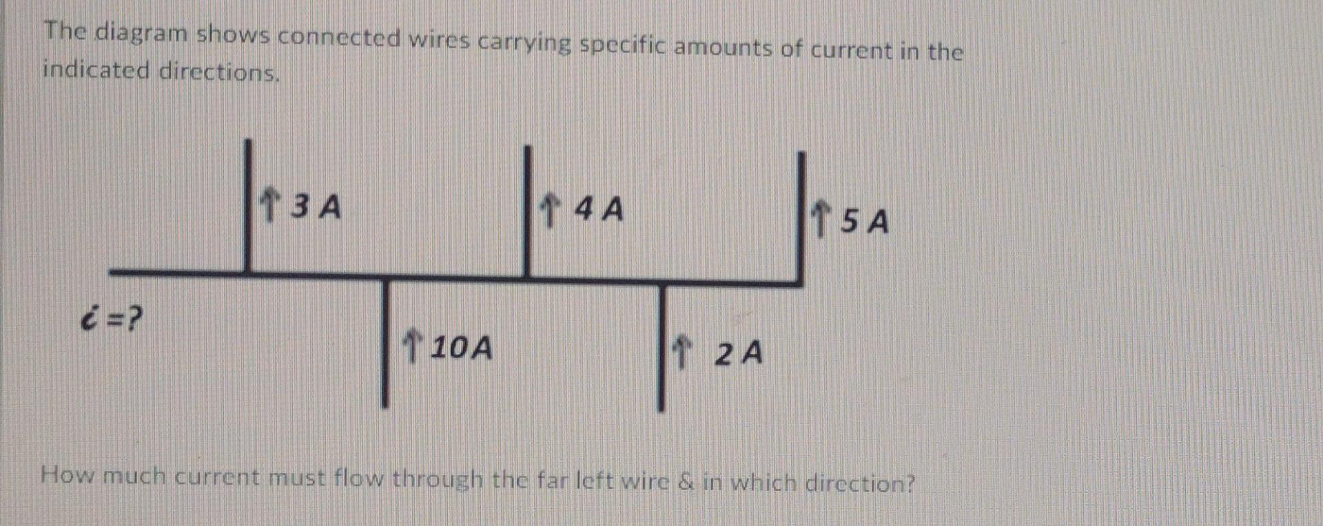 The Diagram Shows Connected Wires Carrying Specific Amounts Of Current In The Indicated Directions 13 A 14 A 15a C 11 1