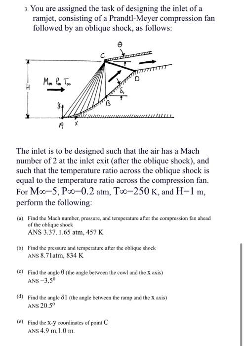 3 You Are Assigned The Task Of Designing The Inlet Of A Ramjet Consisting Of A Prandtl Meyer Compression Fan Followed 1