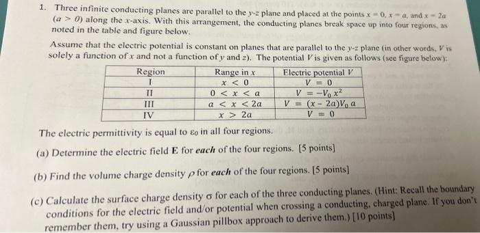 1 Three Infinite Conducting Planes Are Parallel To The Y Z Plane And Placed At The Points X 0 X A And X 2a A 0 1