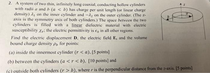 Az 2 A System Of Two Thin Infinitely Long Coaxial Conducting Hollow Cylinders With Radii A And B A B Has Charge P 1