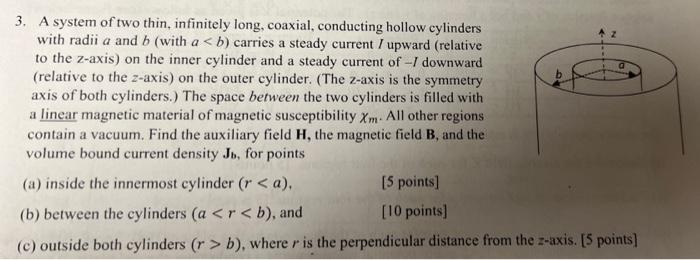 A 3 A System Of Two Thin Infinitely Long Coaxial Conducting Hollow Cylinders With Radii A And B With A B Carries 1