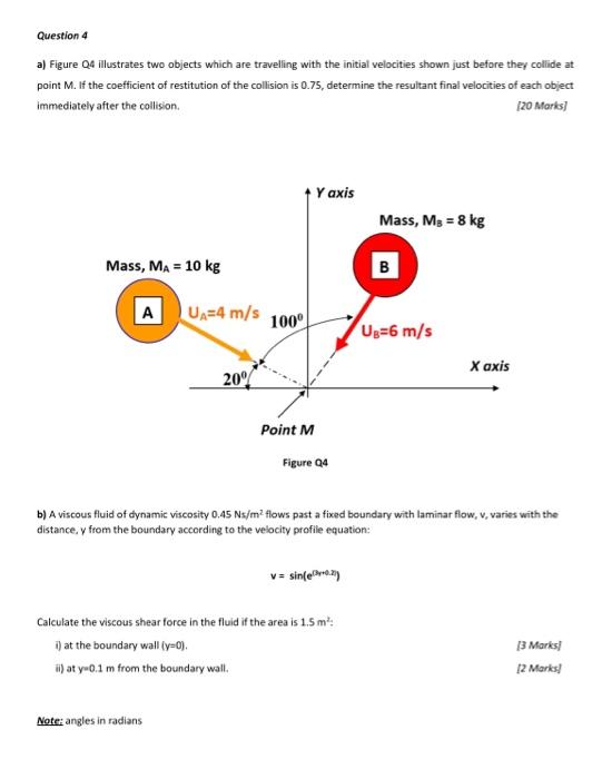 Question 4 A Figure Q4 Illustrates Two Objects Which Are Travelling With The Initial Velocities Shown Just Before They 1