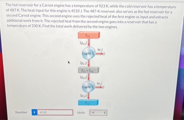 The Hot Reservoir For A Carnot Engine Has A Temperature Of 923 K While The Cold Reservoir Has A Temperature Of 487 K T 1