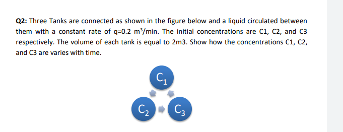 Q2 Three Tanks Are Connected As Shown In The Figure Below And A Liquid Circulated Between Them With A Constant Rate Of 1