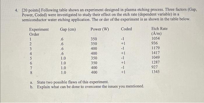 4 20 Points Following Table Shows An Experiment Designed In Plasma Etching Process Three Factors Gap Power Coded 1