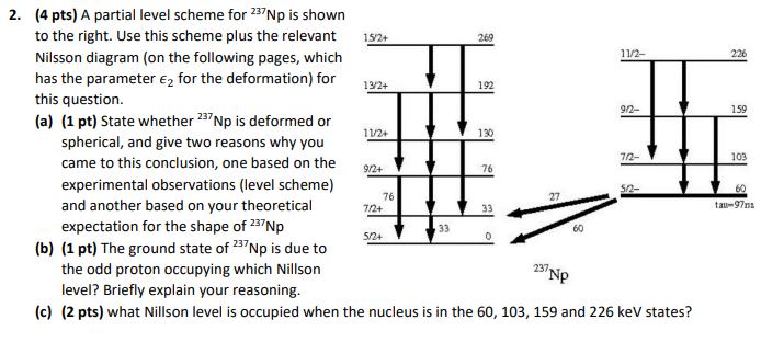A Partial Level Scheme For 237np Is Shown To The Right Use This Scheme Plus The Relevant Nilsson Diagram On The Follow 1